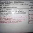 2018 Январь — Расписание служб