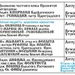 Расписание богослужений на сентябрь храма Ризоположения на Донской