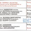 Богослужения Храма Ризоположения на Донской - расписание на июль 2021 год