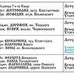Расписание богослужений на июнь 2024