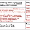 Расписание богослужений на май