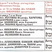  Расписание богослужений на Июнь 2021 в Храме Ризоположения на Донской