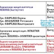 Расписание богослужений на февраль