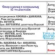 Расписание богослужений на июль храма Ризоположения на Донской