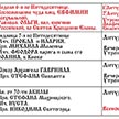 Расписание богослужений на июль храма Ризоположения на Донской