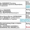 Расписание богослужений на март 2024