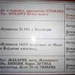 2018 Январь — Расписание служб