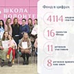 Фонд поддержки беременных «Женщины за жизнь»