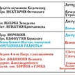 Расписание богослужений на май