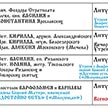 Расписание богослужений на июнь