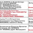 Расписание богослужений на сентябрь храма Ризоположения на Донской