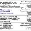 Расписание богослужений на март