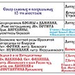 Расписание богослужений на июль