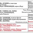 Расписание богослужений на март 2024
