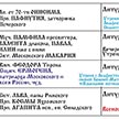 Расписание богослужений на февраль 2024