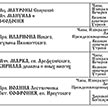 Расписание богослужений на апрель 2024