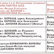  Расписание богослужений на Июнь 2021 в Храме Ризоположения на Донской