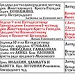Расписание богослужений на август храма Ризоположения на Донской