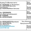 Расписание богослужений на март 2024