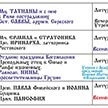 Расписание богослужений на январь