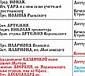 Расписание богослужений на ноябрь