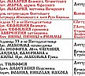 Расписание богослужений на февраль 2025