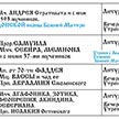 Расписание богослужений на сентябрь 2026
